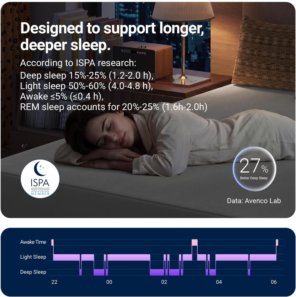 12 Inch Queen Size Gel Memory Foam Mattress, Cooling Breathable Open-Cell Foam, Pressure Relief Support, Removable