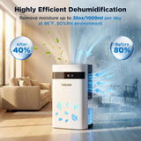 Dehumidifier for Home, 77oz Water Tank (1000 sq.ft) Dehumidifiers, Quiet Dehumidifier with Auto Shut Off, Sleep Mode