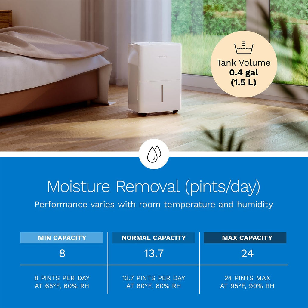 Dehumidifier 1,800 Sq Ft Wi-Fi (8 Pint MAX 24 Pint at 95°F, 90% RH) for Advanced Humidity & Moisture Control, Quiet