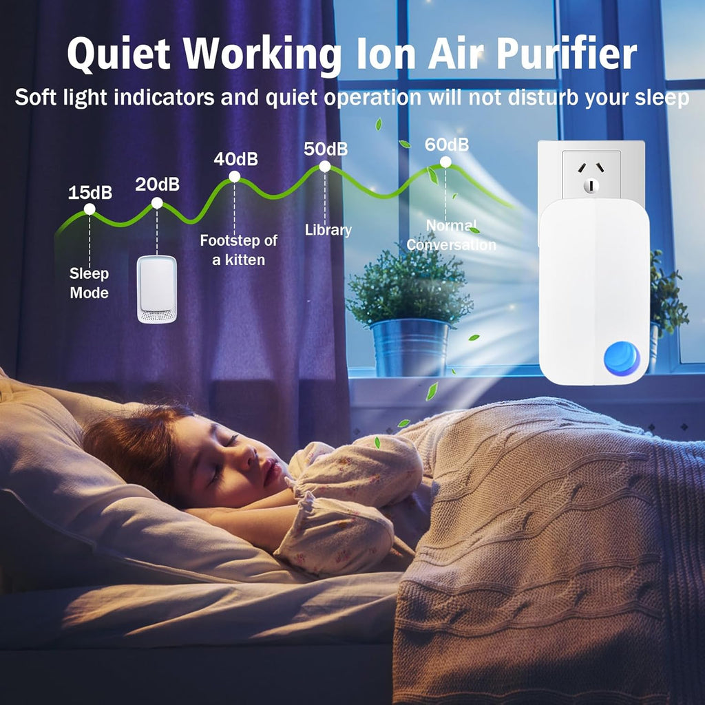 Ion Air purifiers Plug in Air Ionizers for Home Portable and Quiet Ionic Air Purifiers for Bedroom T