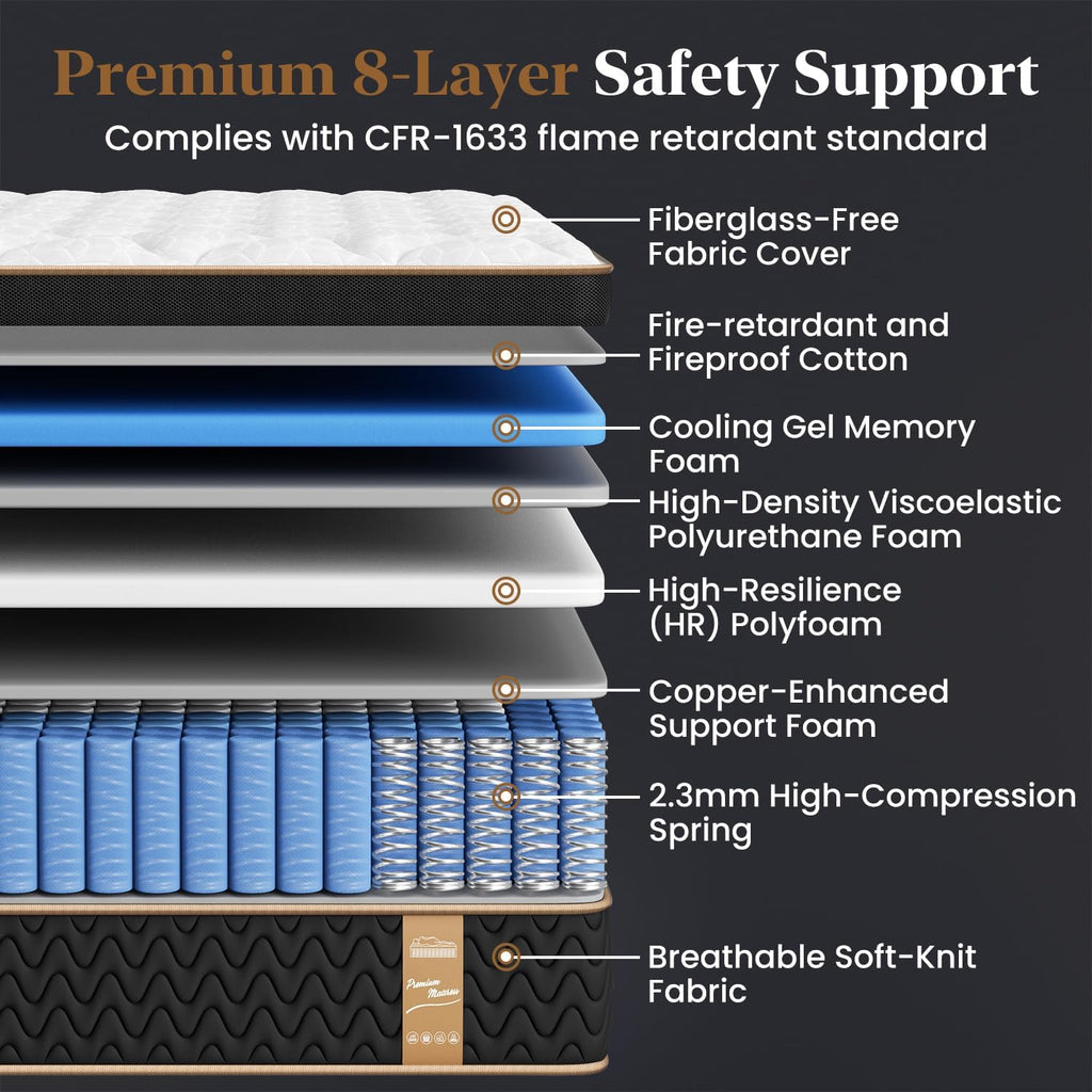 Firm King Mattress 14 Inch, Cooling Hybrid Bed in a Box, CertiPUR-US | Zones Individual Pocket Spring, Extra