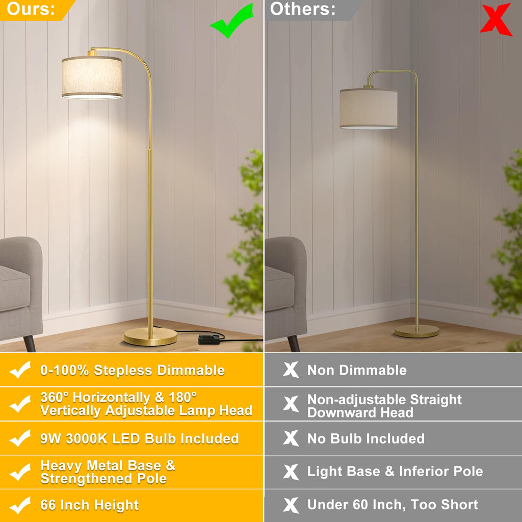 LED Floor Lamp Fully Dimmable Modern Standing Lamp Arc Floor Lamp with Adjustable Drum Shade, Tall Pole Reading Lamp