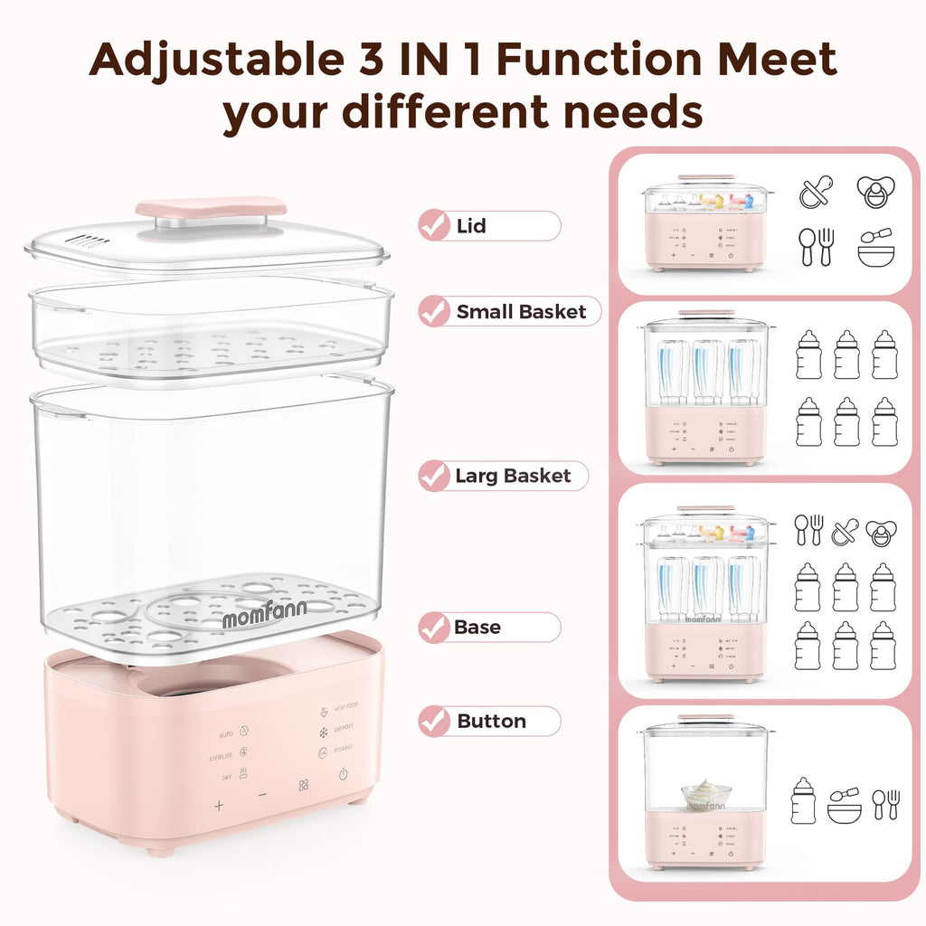 Bottle Sterilizer and Dryer for Baby Bottles, Pacifiers, Pump Parts