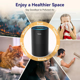 Air Purifiers for Bedroom Home, H14 True HEPA Air Purifier Filter, Quiet Air Cleaner With 12dB Sleep