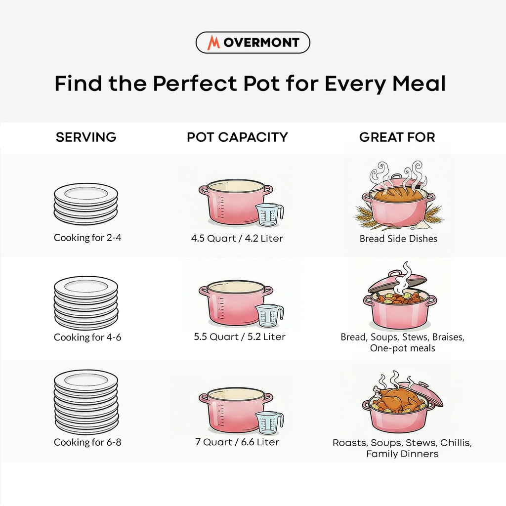 Enameled Cast Iron Dutch Oven - 5.5QT Pot with Lid Cookbook, Pink