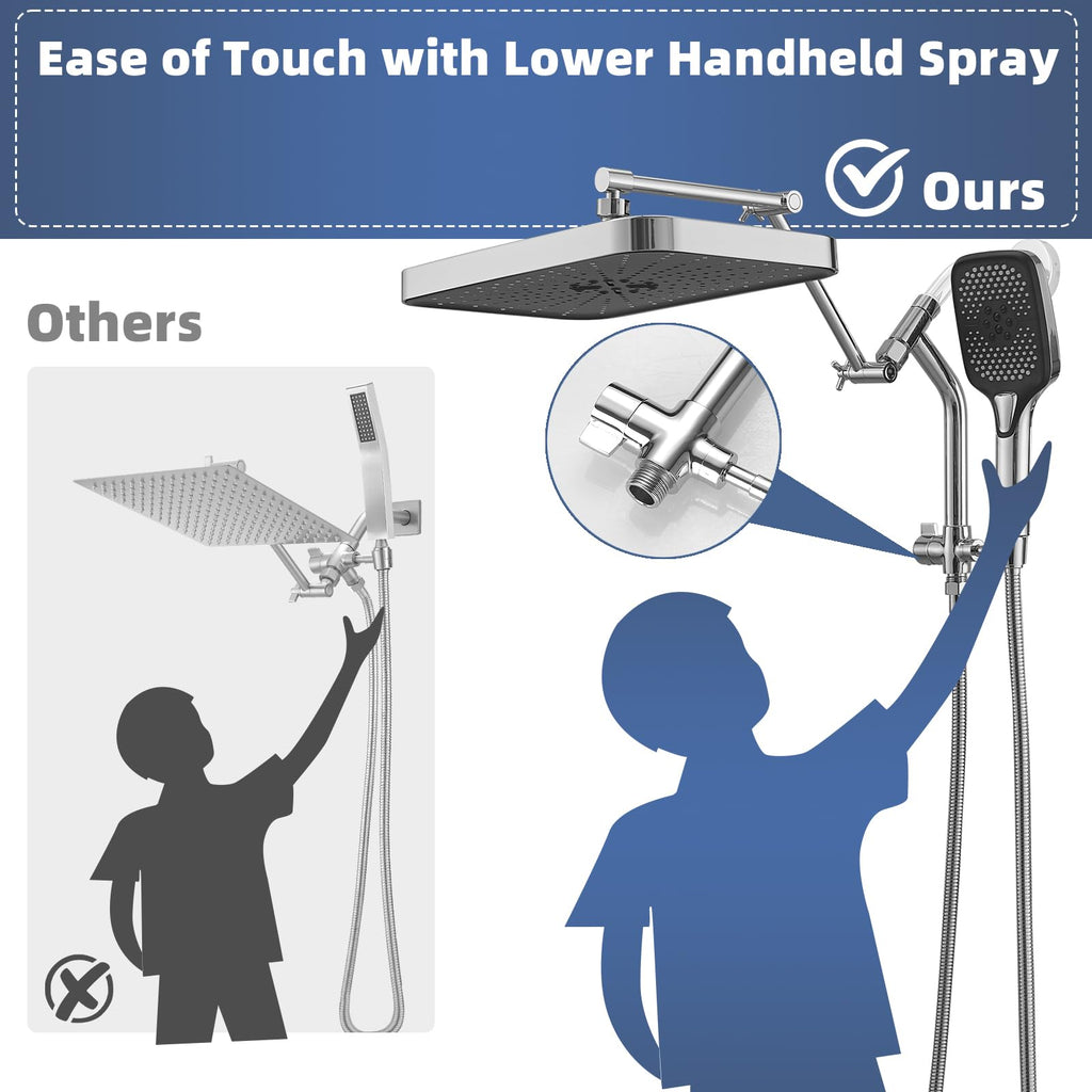 14" Wide Rain Shower Head with Handheld, Full Body Coverage, Chrome