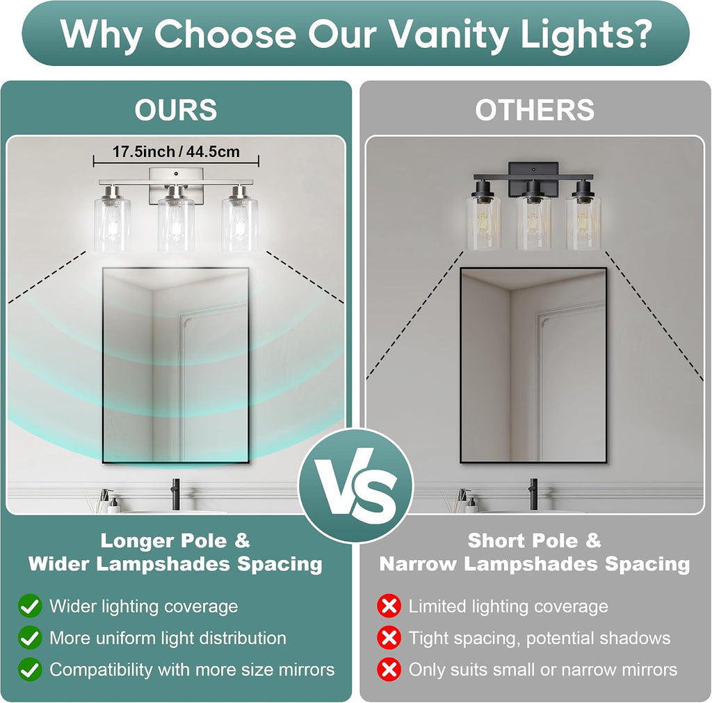 Bathroom Light Fixtures, 3-Light Vanity Light Over Mirror, Brushed Nickel Wall Sconces with Clear Glass Shades, Wall
