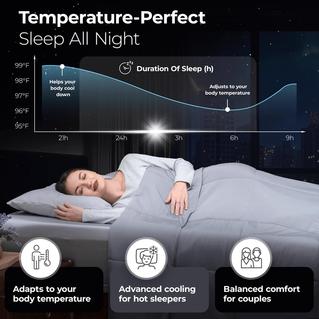 Silver-Infused Cooling Comforter - Award-Winning Self-Cooling Blanket for Hot Sleepers with Self-Cleaning