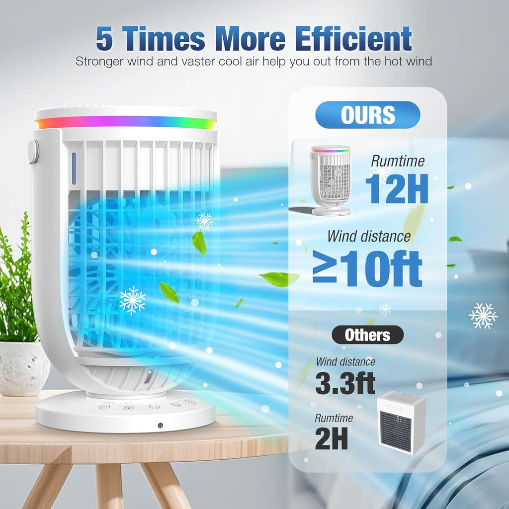 Portable Air Conditioners,Personal Mini Air Conditioner Fan with 3 Speeds,7 Colors Night Light