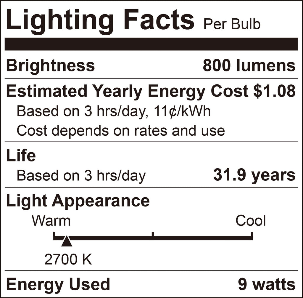 Premium Metal 4 Inch LED Recessed Lights - Retrofit Baffle Can Lighting, 800LM 9W 5CCT Selectable (2700K-6000K)