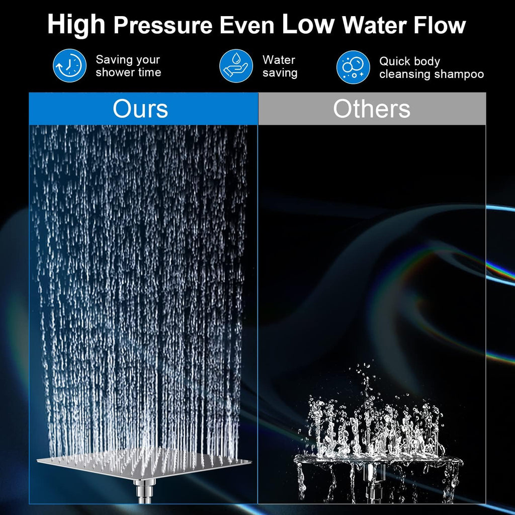 Shower Head Combo,10 Inch High Pressure Rain Shower Head with 11 in Adjustable Extension Arm and 5 Settings