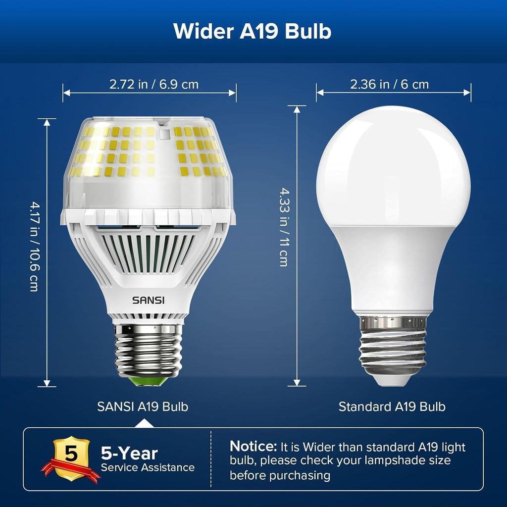 300W Equivalent 5000 Lumens LED Light Bulb, 5000K Daylight Super Bright Light Bulbs, E26 A19 Brightest LED Bulbs Non