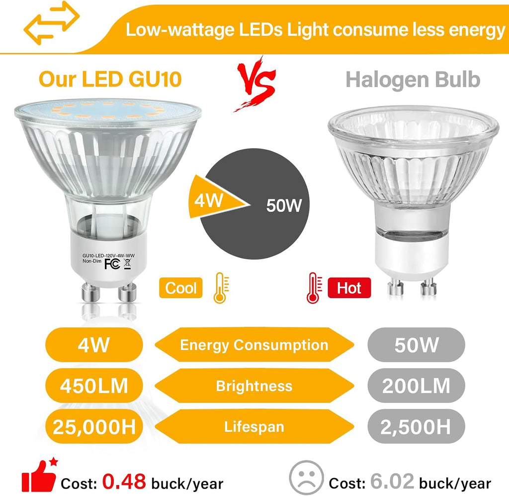 GU10 LED Light Bulbs, 50 Watt Halogen Equivalent, 2700K Warm White GU10 Bulb Replacement for Track&Recessed Lighting