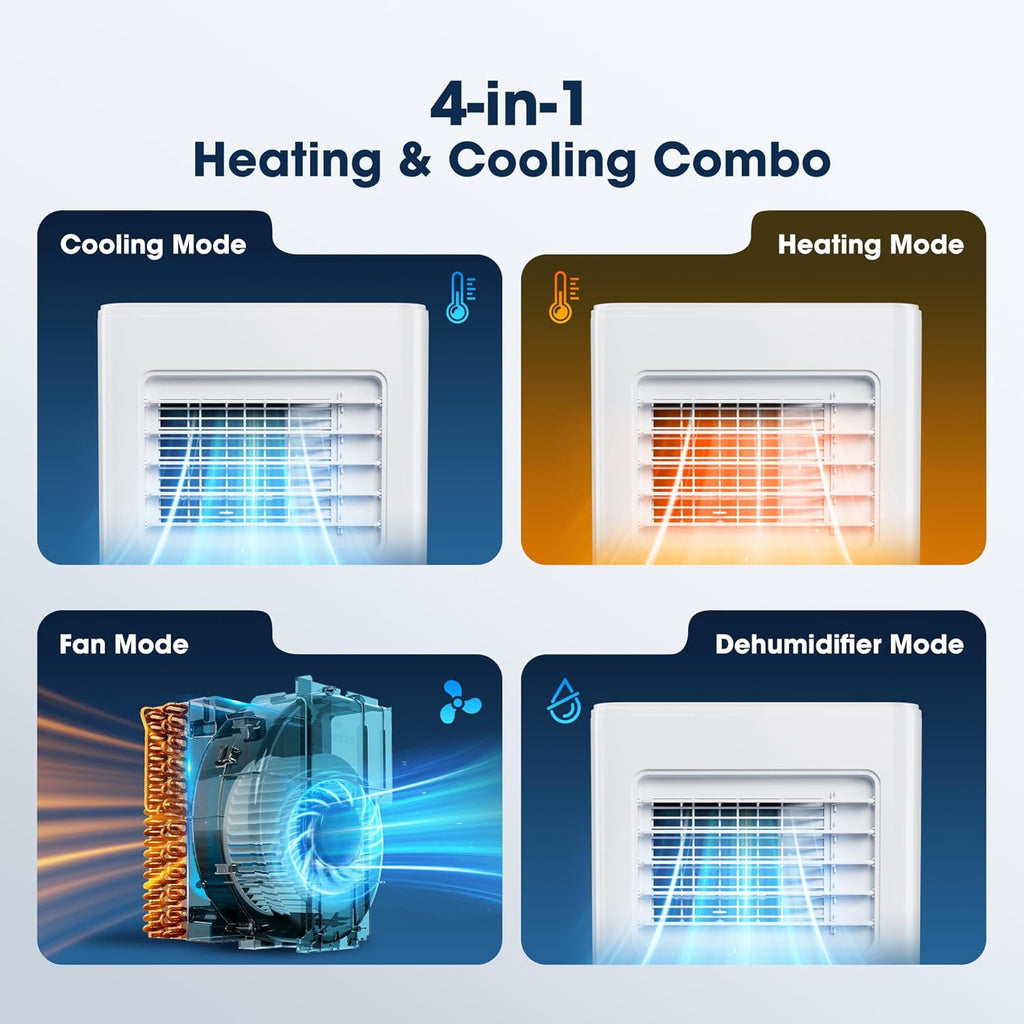 2026 Upgraded Portable Air Conditioners 10000 BTU, Smart Portable AC Unit with App & Remote Control, 4-in-1 Cooling