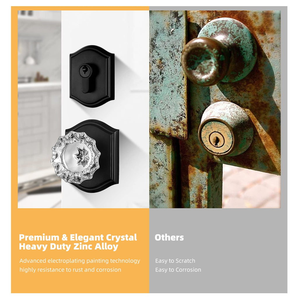 Crystal Glass Passage Door Knob and Single Cylinder Deadbolt Combo Set, Matte Black Finish, Keyed Alike
