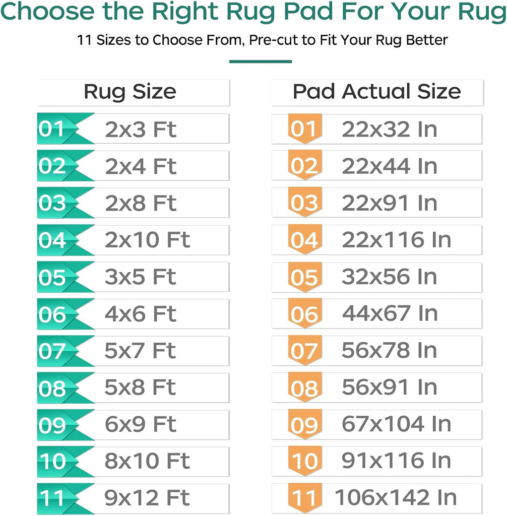 BAGAIL Non-Slip Rug Pad Gripper 4x6 ft for Area Rugs and Hardwood Floors - Set of 24