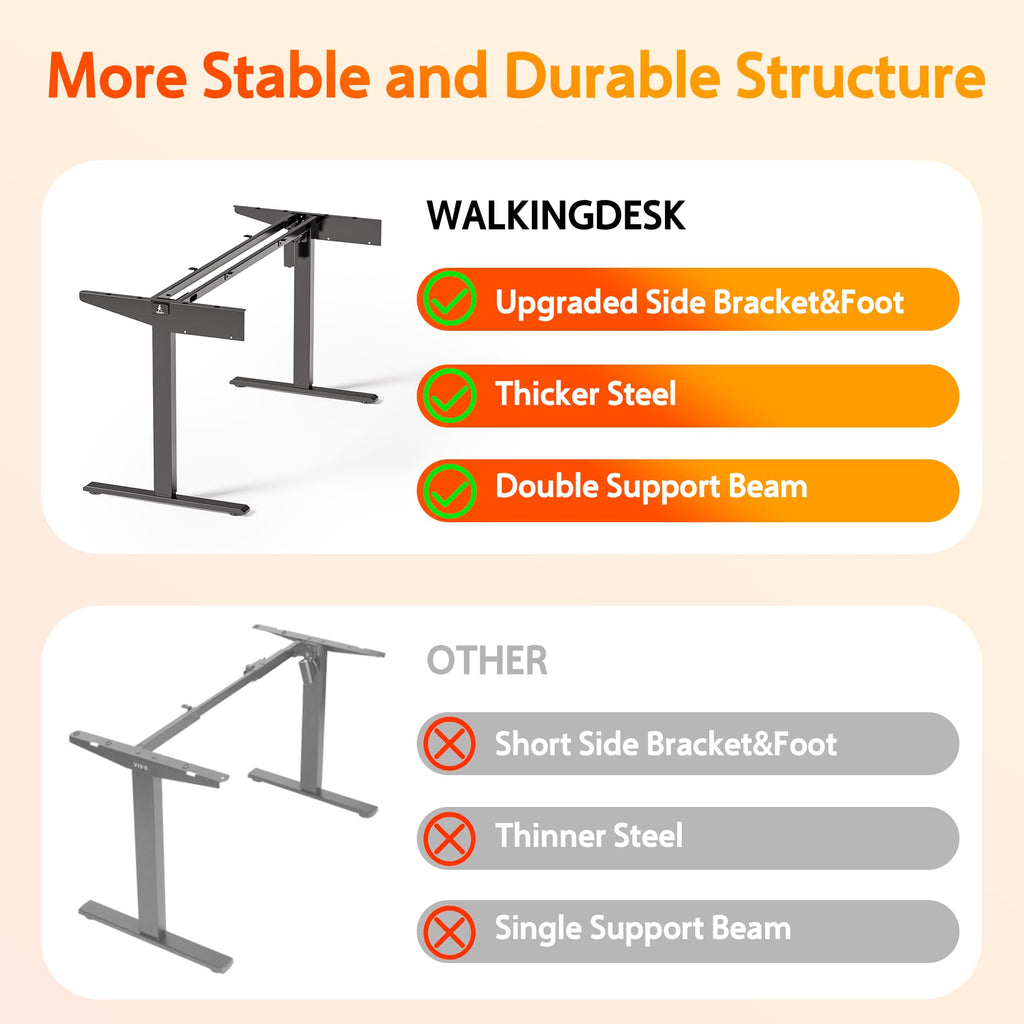 63 Inches Electric Standing Desk with Keyboard Tray, Height Adjustable Sit to Stand Table with 2 Drawers, Ergonomic