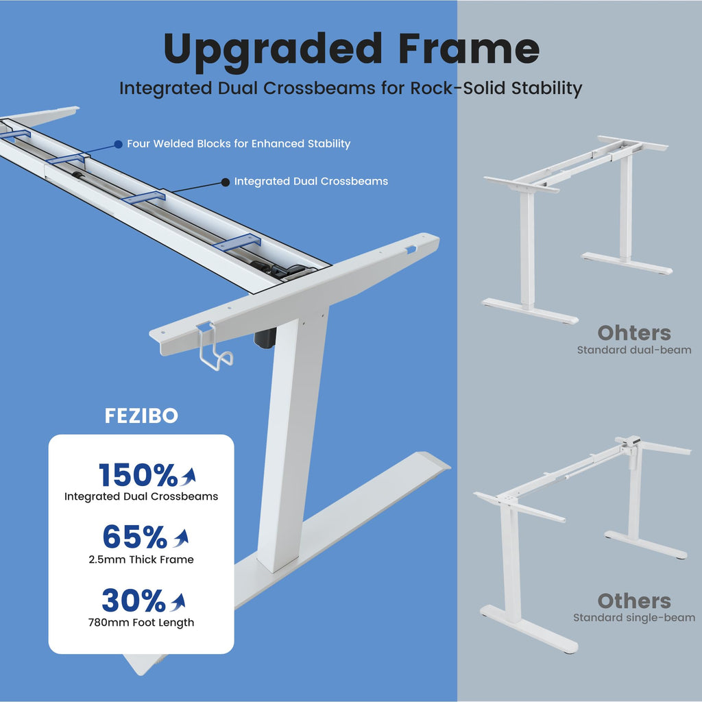 83 x 37 Inch Large Electric Standing Desk 1" Thick Desktop, White