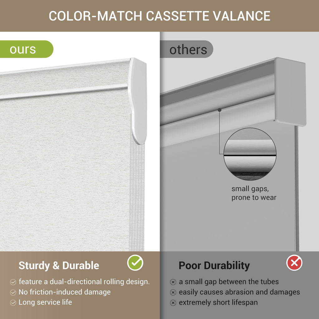 Cordless Dual Roller Shades, Linen Cream & White, Custom Size