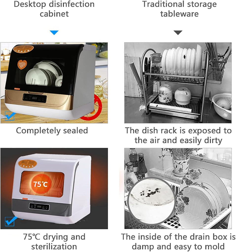 Portable Countertop Small Dishwasher Machine, 5-Liter Compact Spray Type Built-In Dishwasher with 4 Washing Programs
