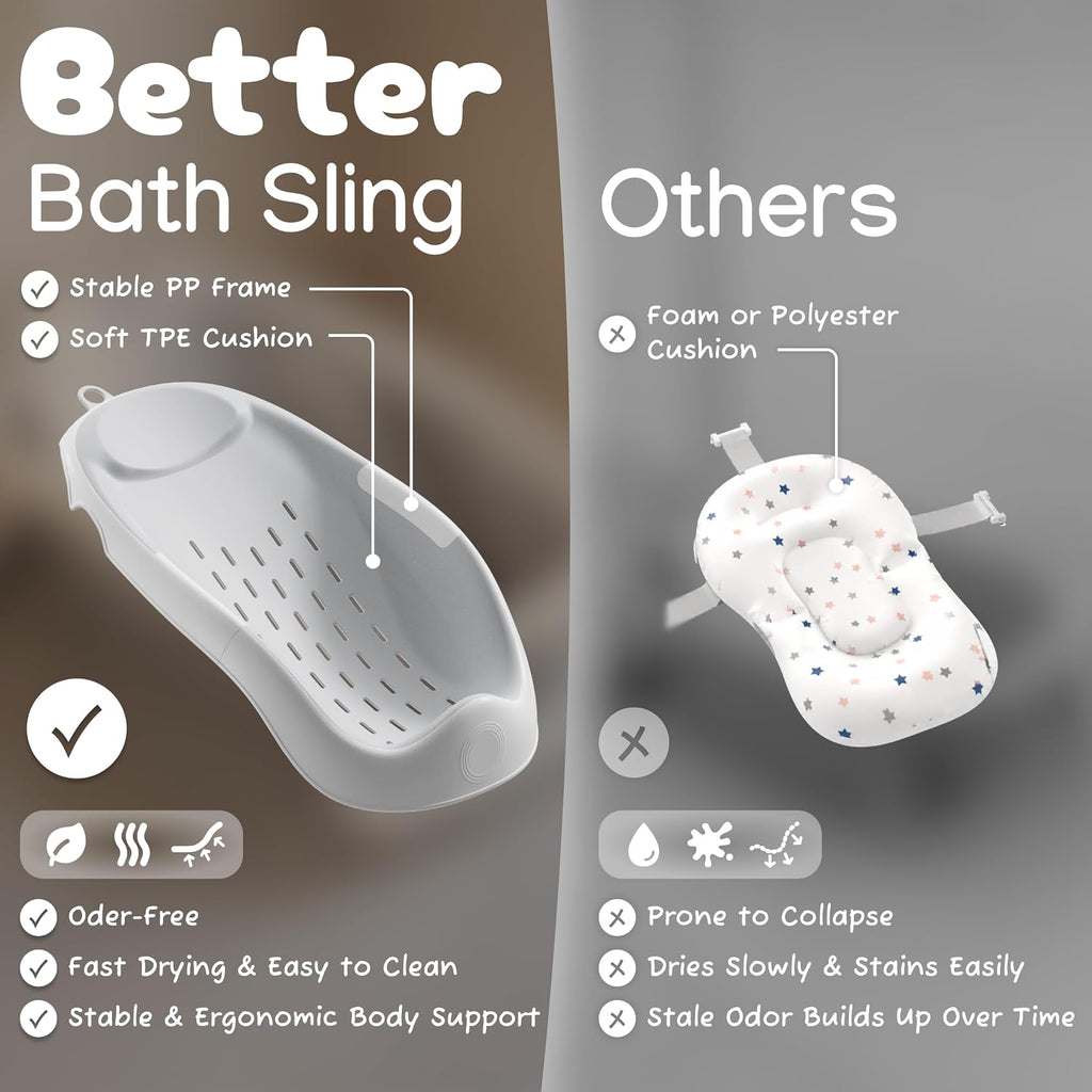 In-1 Collapsible Baby Bathtub for Newborn & Toddler 0 (Grey)