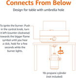 14-Inch Round Propane Fire Pit, 9000 BTU Portable Tabletop Fireplace with Glass Stones, Umbrella Hole Compatible for Outdoor Patio Tables, Gas Fire - Image 6