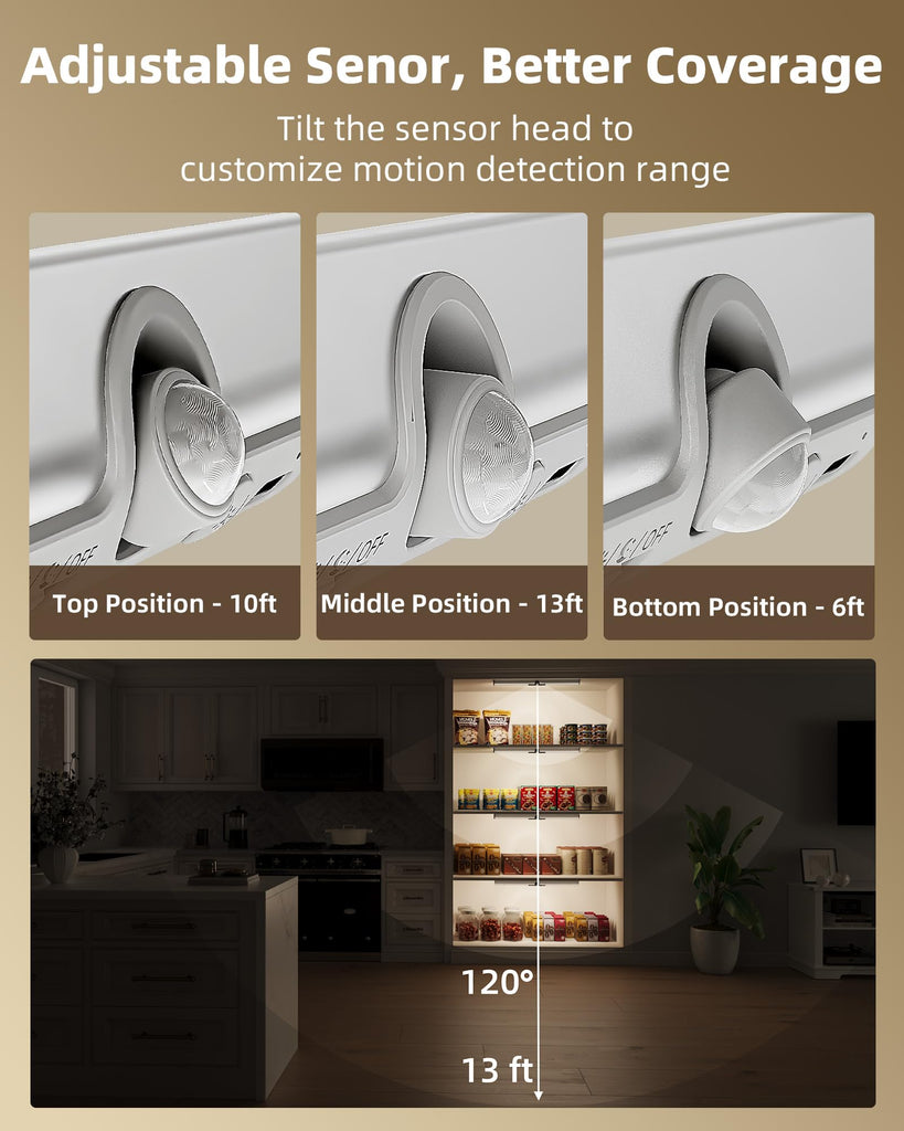 Closet Lights, Motion Sensor Lights Indoor