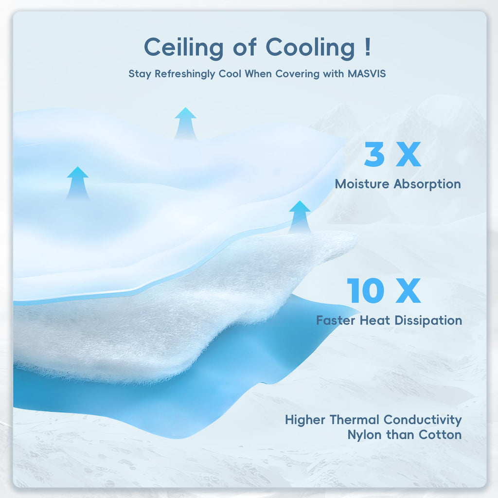 Cooling Comforter Queen Size - Blue Lightweight Summer Cooling Blanket for Hot Sleepers Night Sweats, Double-Sided