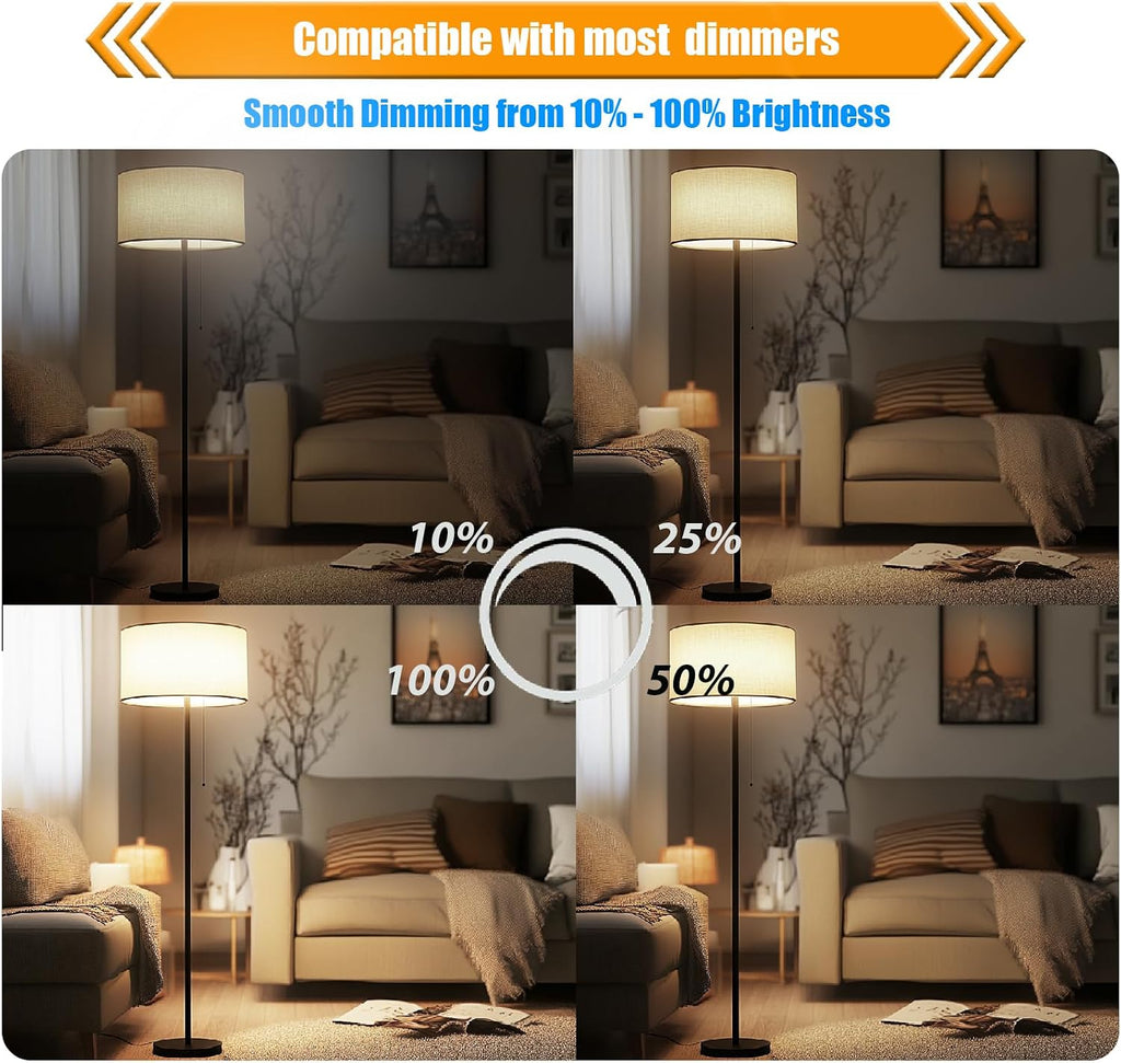 Dimmable LED Edison Bulb 40W Equivalent, 5000K Daylight, 12 Pack