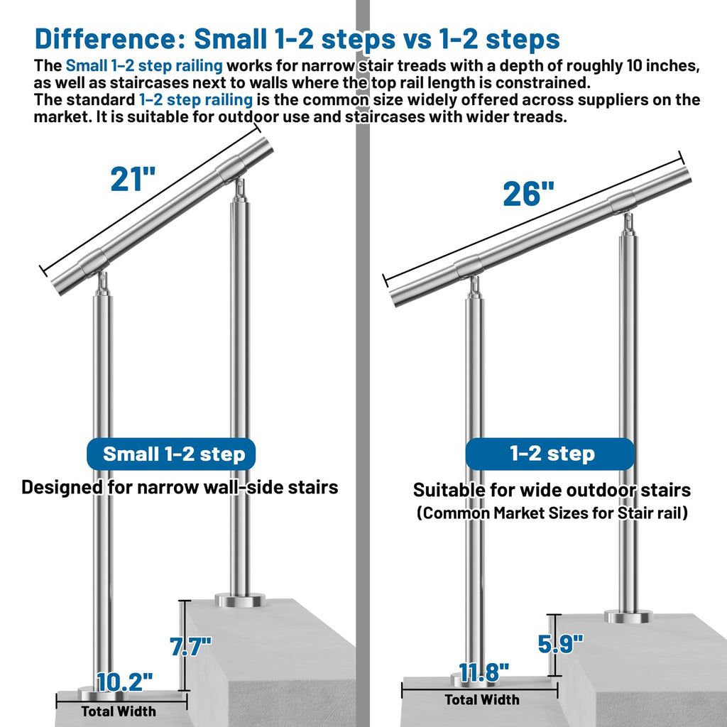 Small 1-2 Step Stair Railing, Handrail for Indoor Outdoor Steps, 1.65" OD Round DIY 304 Stainless Steel Transitional