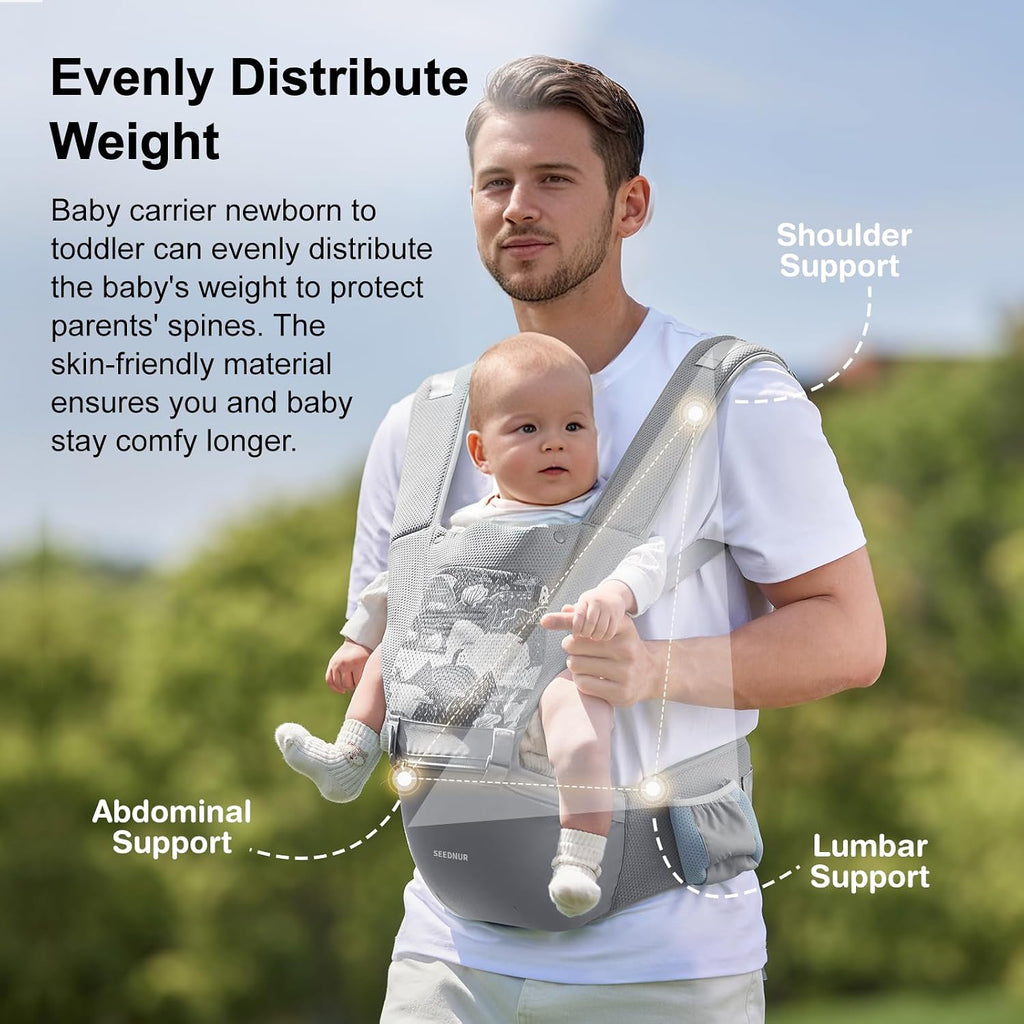 Carrier, in-1 Ergonomic Baby Carrier Newborn to Toddler, Safety-Certified Infant Toddler Carrier with Hip Seat
