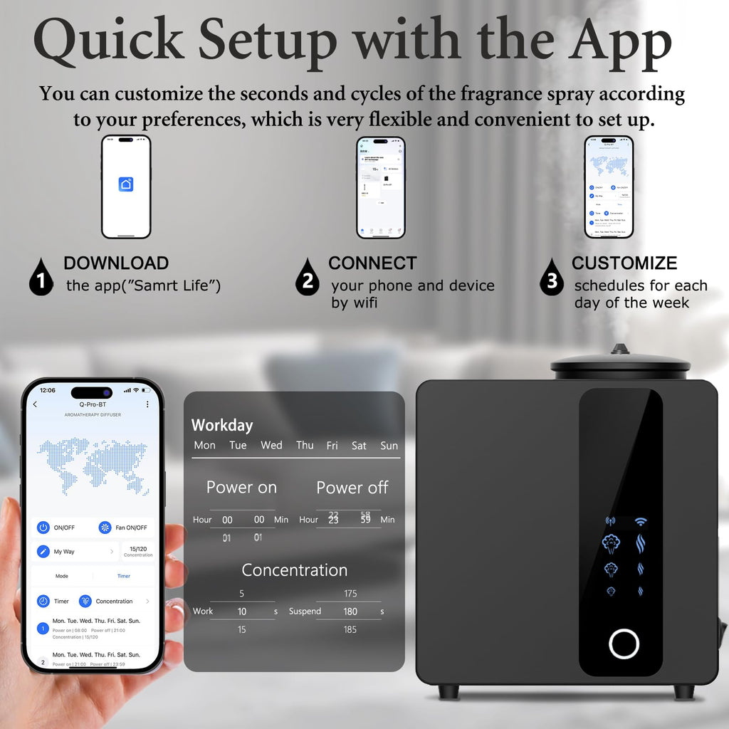 Scent Diffuser Machine kit, Waterless Cold Air Diffuser for 5000 Sq Ft