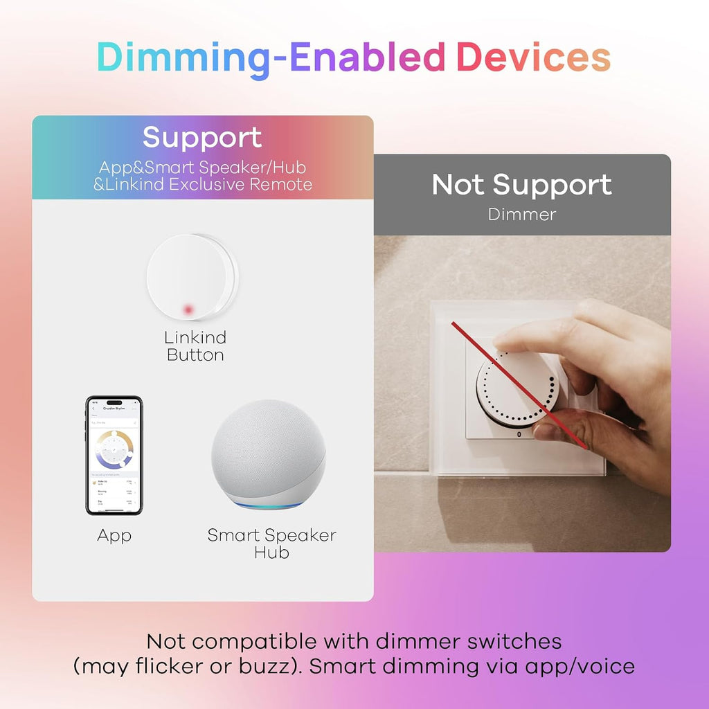 B11 Matter Smart Bulbs with E12 Base, Compatible with Alexa/Apple Home/Google Home
