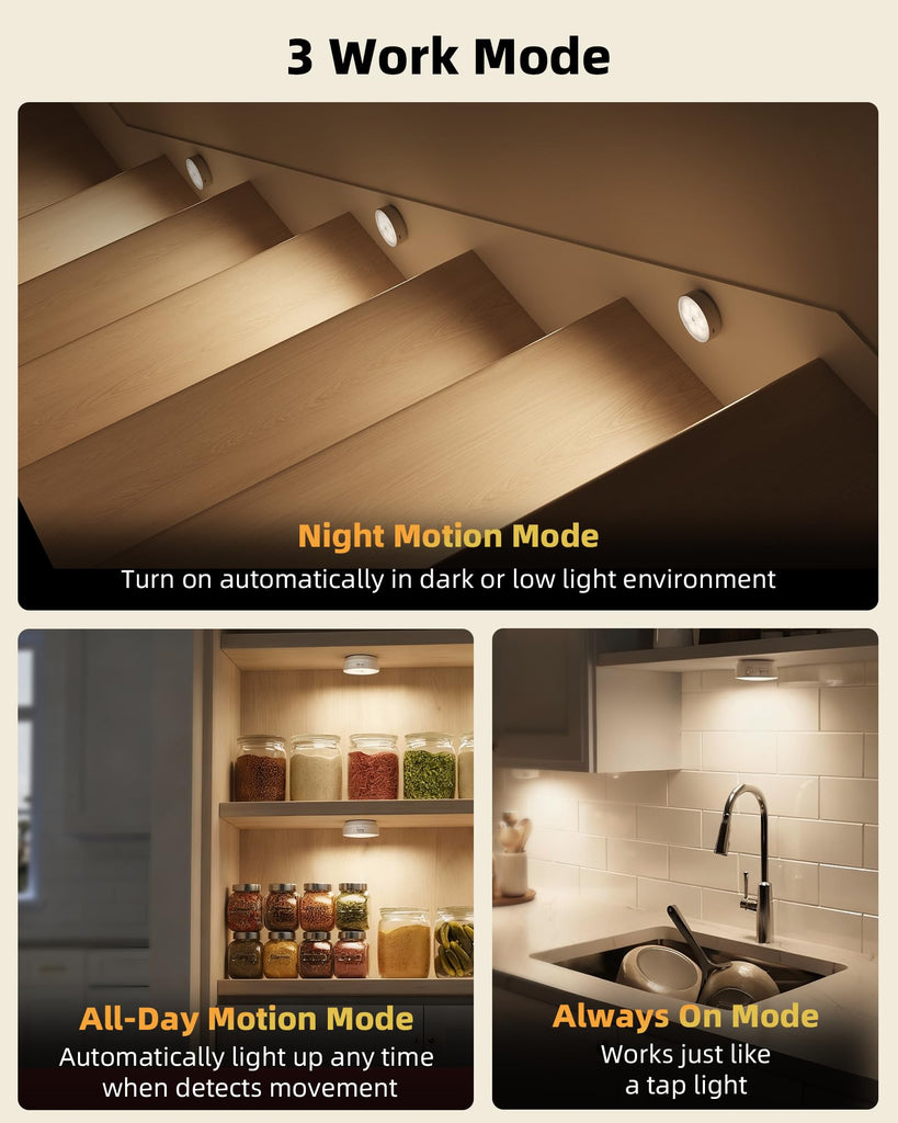 Motion Sensor Closet Lights, LED Puck Lights