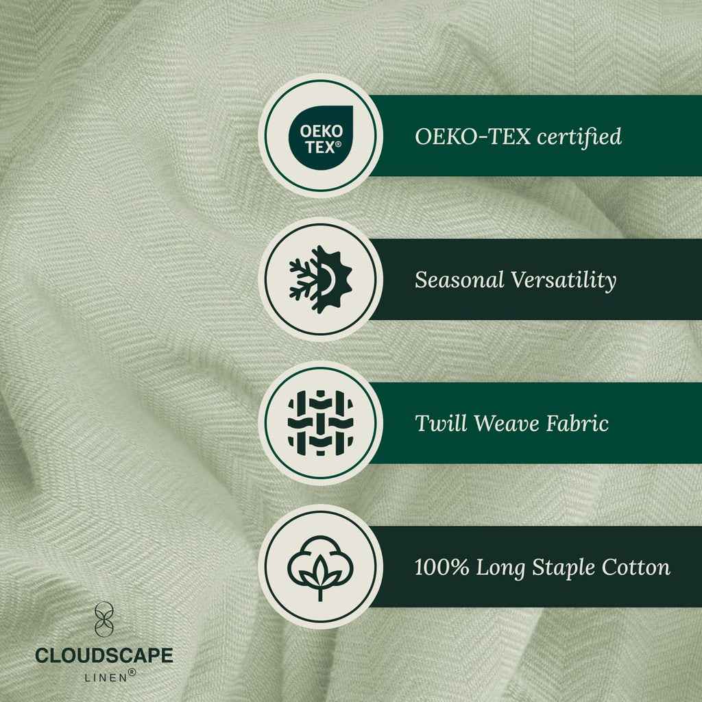 CSL 100% Cotton Throw Blanket, Breathable Summer Blankets, 50"x70", Seafoam