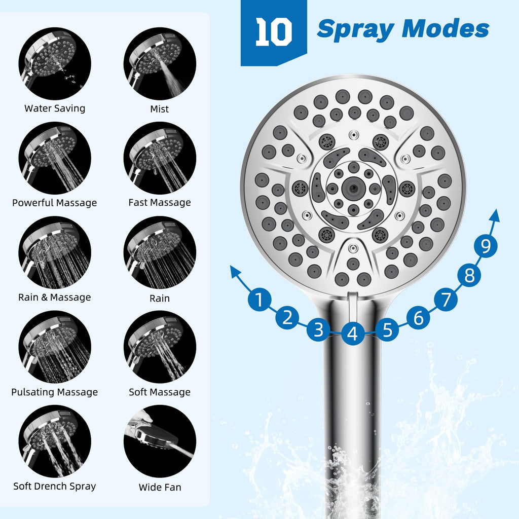CUPC Certified High Pressue 13'' Rainfall Shower Head with 5-Spray