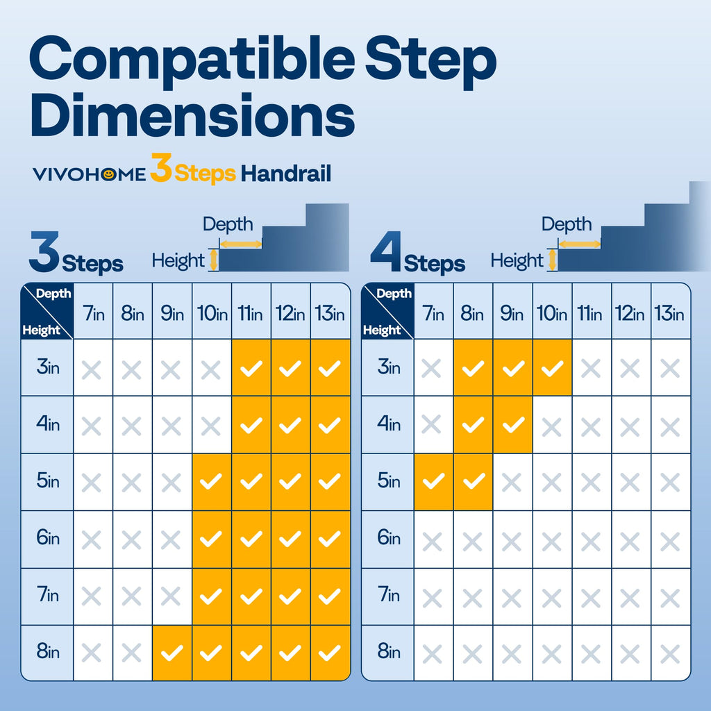 3-Step Hand Rails for Outdoor Steps with Curved Ends and Balusters