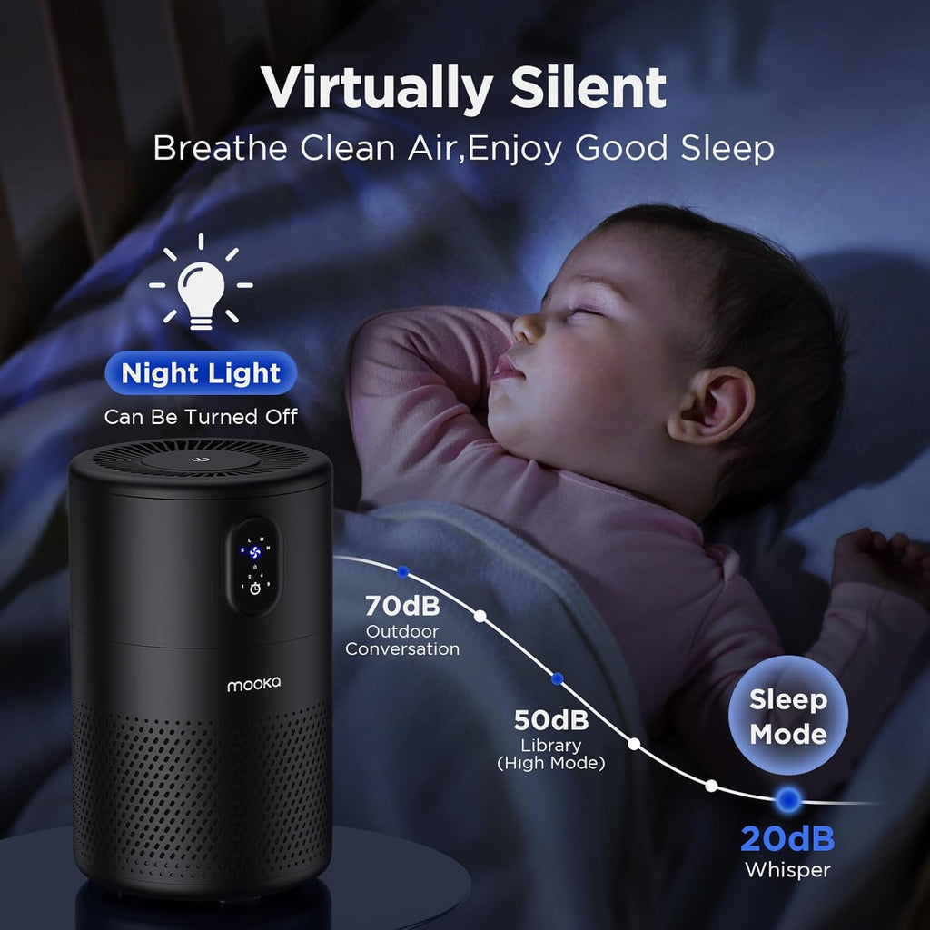 Air Purifiers for Home Large Room up to 1076 ft², H13 True HEPA Air Filter Cleaner, Odor Eliminator, Remove Smoke