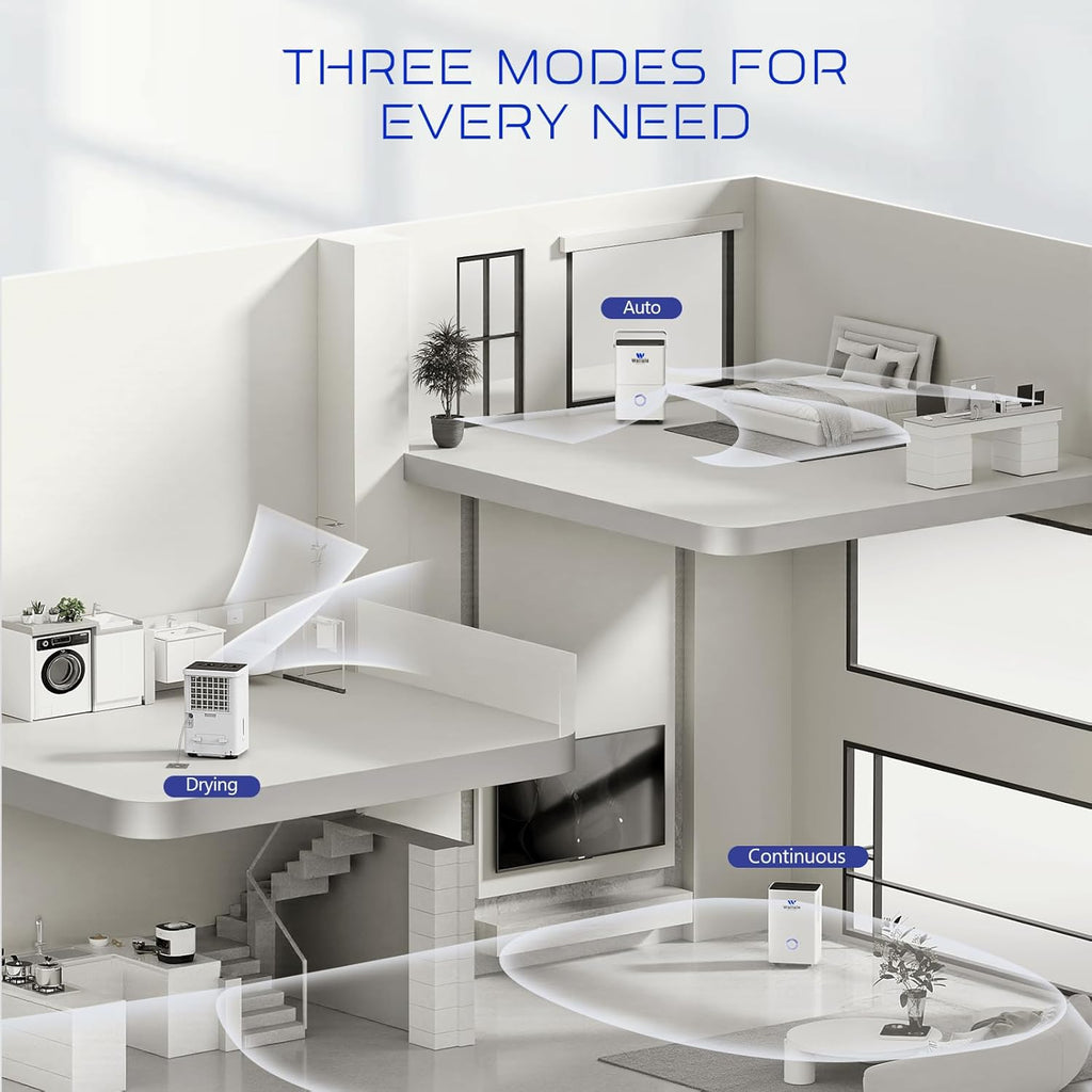 Energy Star Certified Dehumidifier for Home and Basement, Portable Dehumidifier with Drain Hose and Water Tank