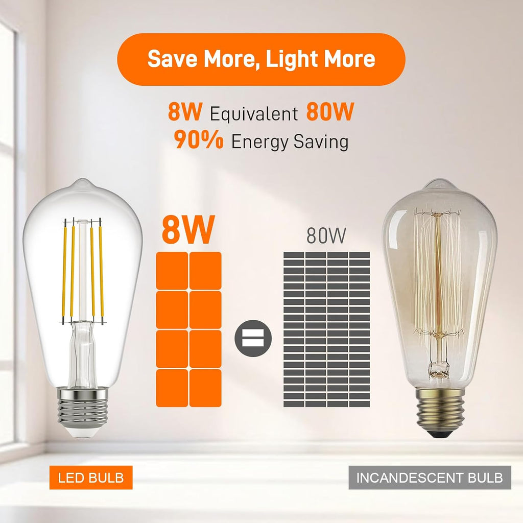 E26 LED Edison Bulbs: 8W Equivalent 80W Dimmable LED Bulbs - Vintage ST58 4000k ‎Neutral White - 800 Lumens High