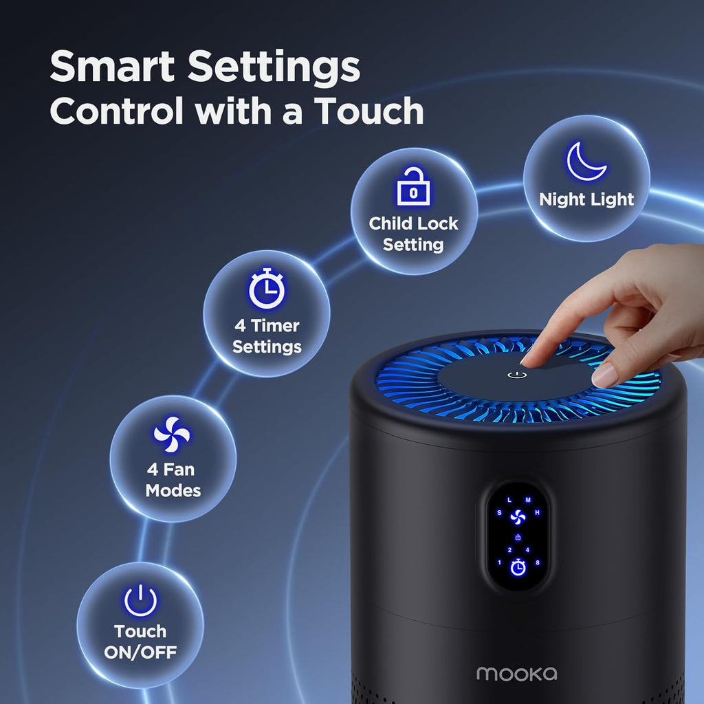 Air Purifiers for Home Large Room up to 1076 ft², H13 True HEPA Air Filter Cleaner, Odor Eliminator,