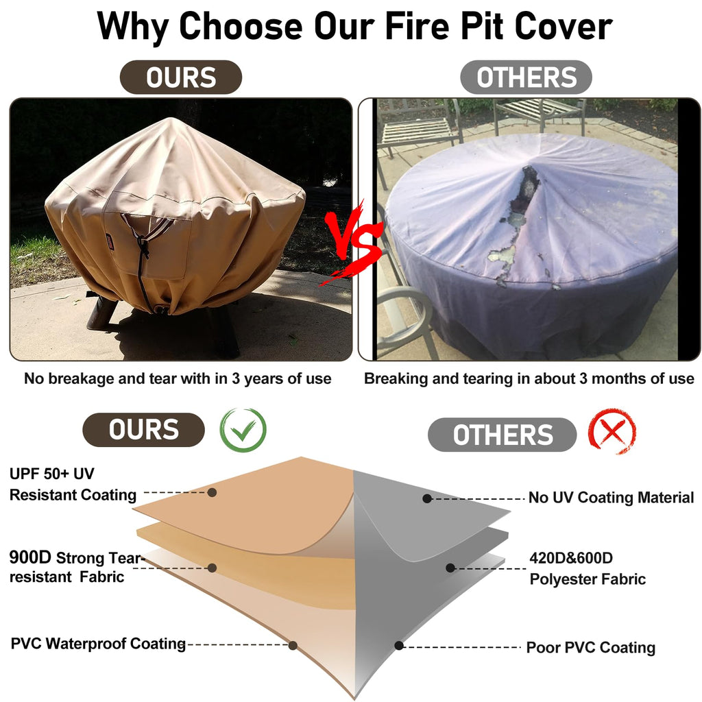 Fire Pit Cover Round 48", 900D Heavy Duty Fabric 100% Waterproof