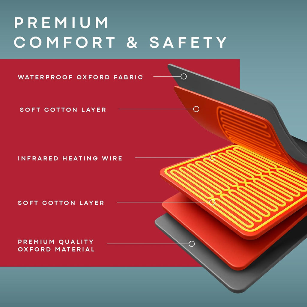 Portable Sauna for Home - Infrared Blanket for Detox, Weight Loss & Relaxation, Dry Heat Therapy Bag