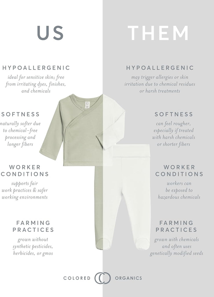 Newborn Organic Cotton Side Snap Top & Pant Set