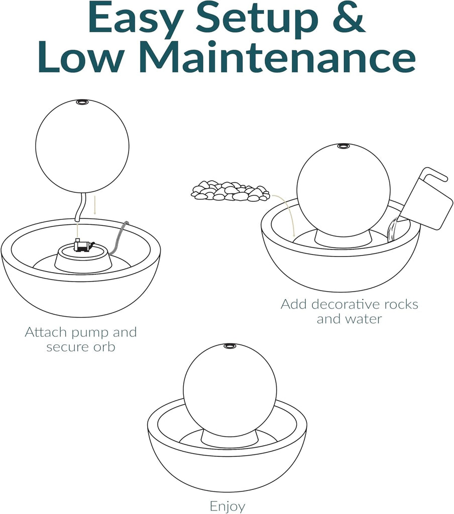 Tabletop Ceramic Tabletop Fountain with Orb - Relaxing Indoor Fountain for Meditation - Teal