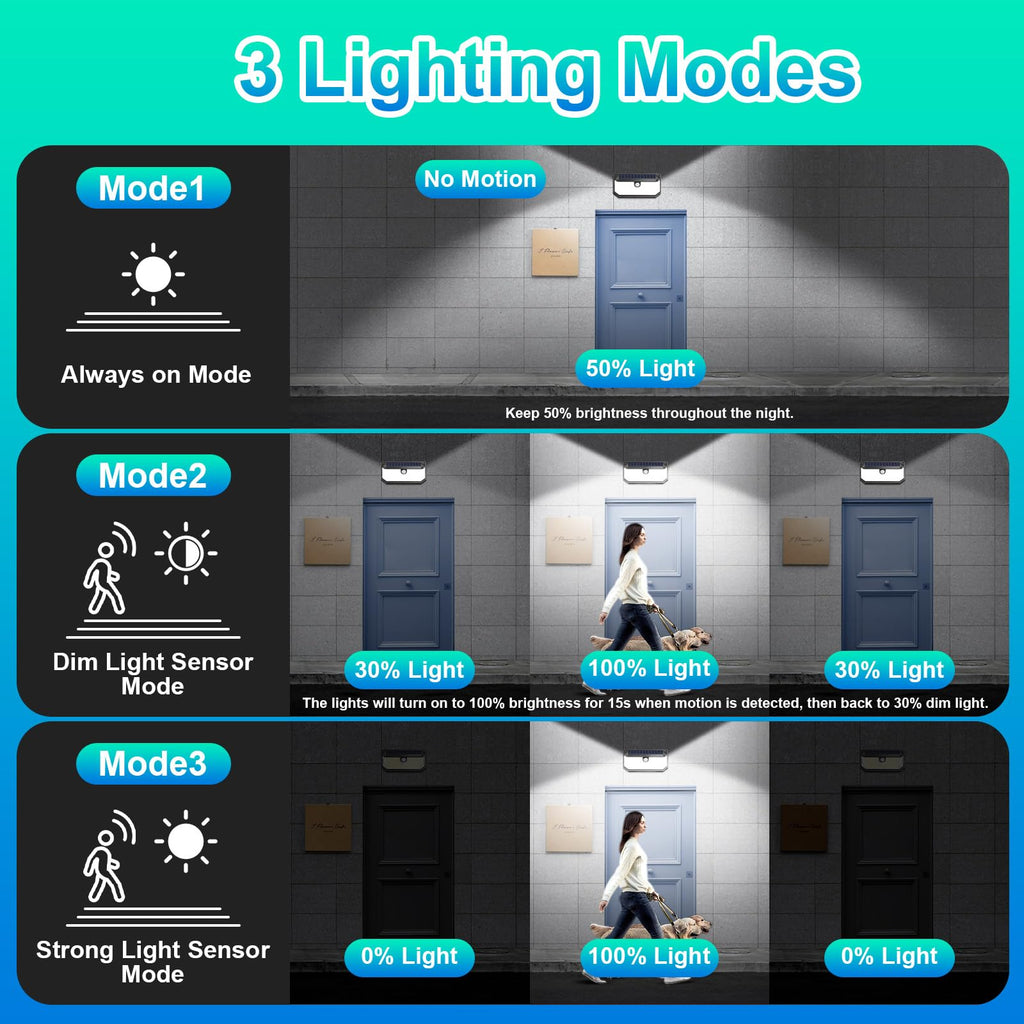 Solar Lights Outdoor Waterproof, 4-Pack Super Bright 388 LEDs Motion Sensor Security Lights with Lights Reflector and