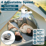 Portable Camping Fan,Tent Ceiling Fan,Rechargeable 8000mAh with Light & Hook,Timable & Auto Shut Off,Detachable Fan Blade, Used for Tent Canopy RV Gazebo Beach Dormitory Bedroom A101-B0DZCLGQY2