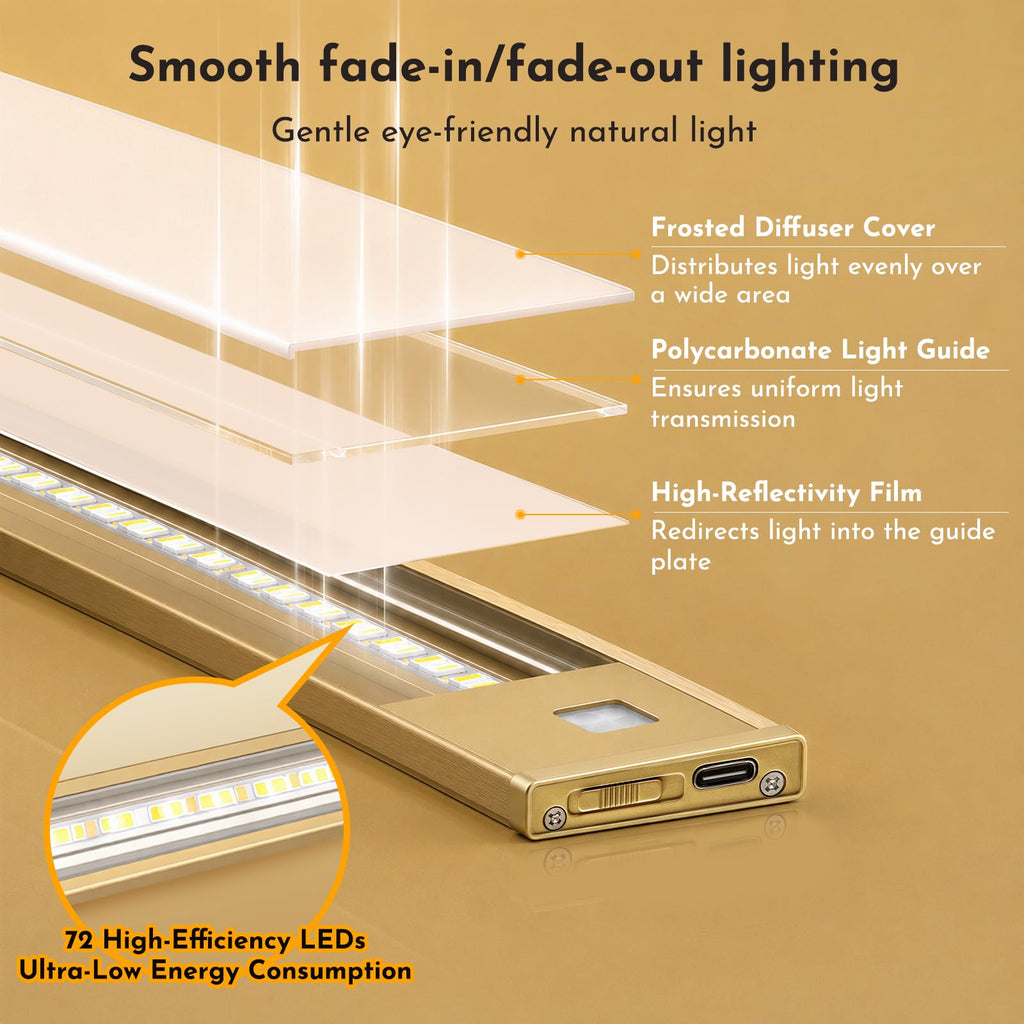 Motion Sensor Cabinet Light, Rechargeable, Dimmable, 4Pcs, 9in