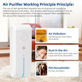 Plug In Air Ionizers - Air Ionizer for Home,Air Purifier Plug In with Night Light Negative Filterles