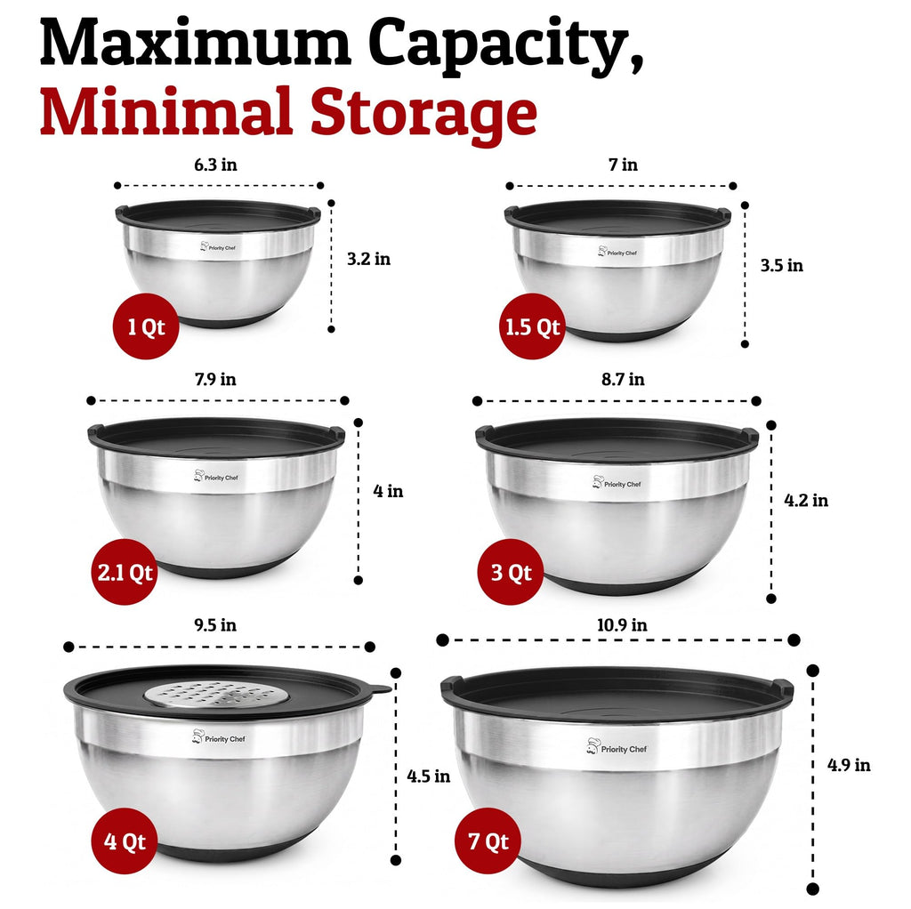 6Pc Stainless Steel Mixing Bowls with Lids Set, Huge 7 Qrt Size Metal Bowl Set, 3 Graters, Non-Slip Bases & Silicone